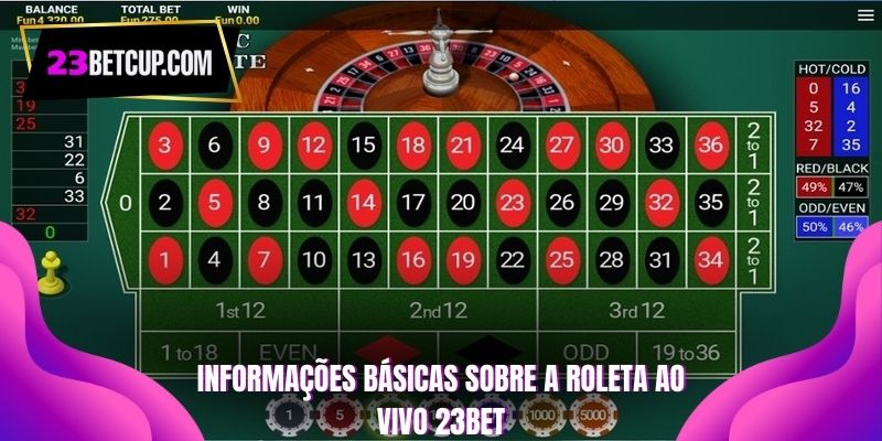 informaçoes-basicas-sobre-a-roleta-ao-vivo-23bet